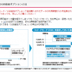 iPhone 6／6 Plusに変えた方は料金明細を要チェック～パケ死しないために